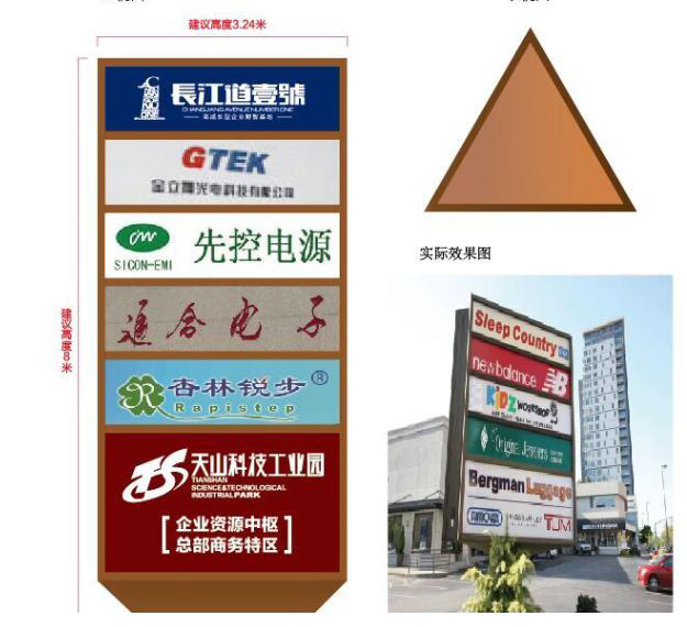 商場(chǎng)導(dǎo)視系統(tǒng)是什么？