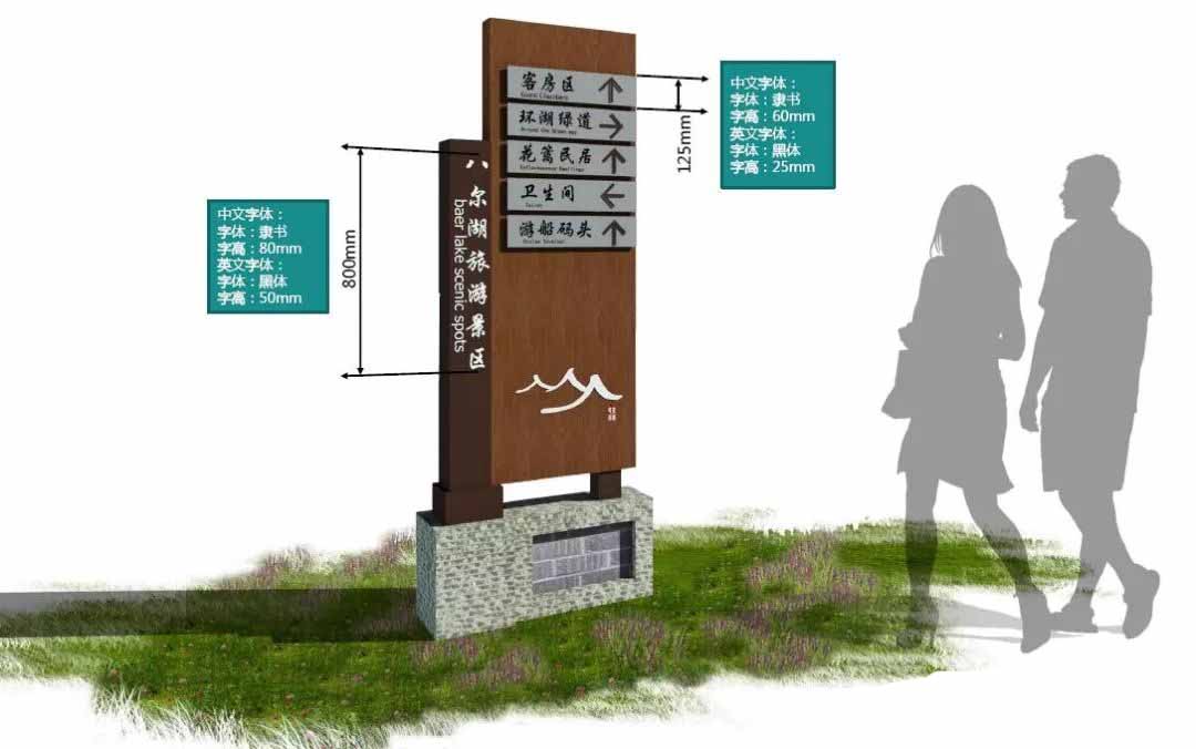 標識牌、景物介紹牌規(guī)劃設計